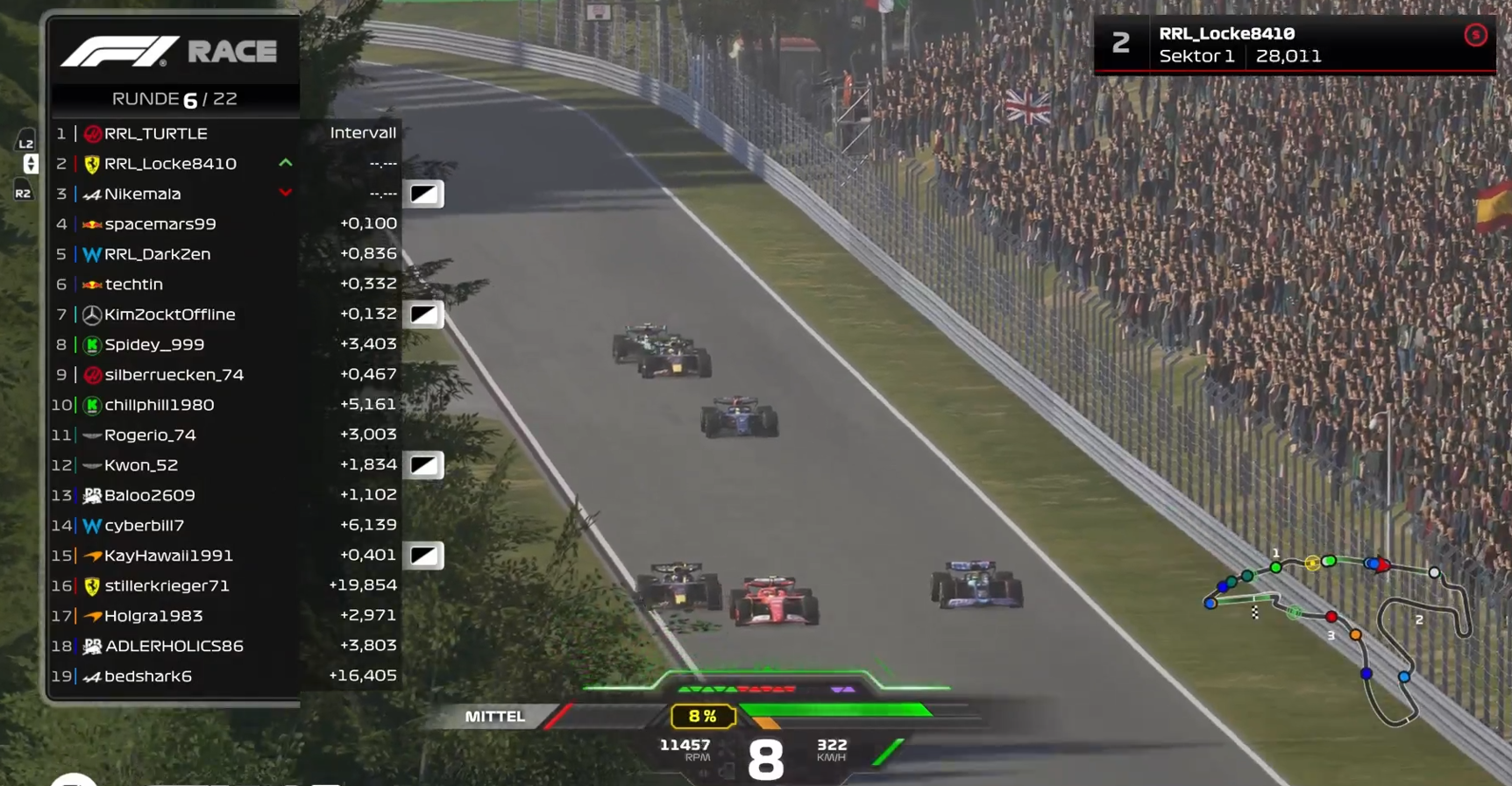 Kemmel Straight at its best