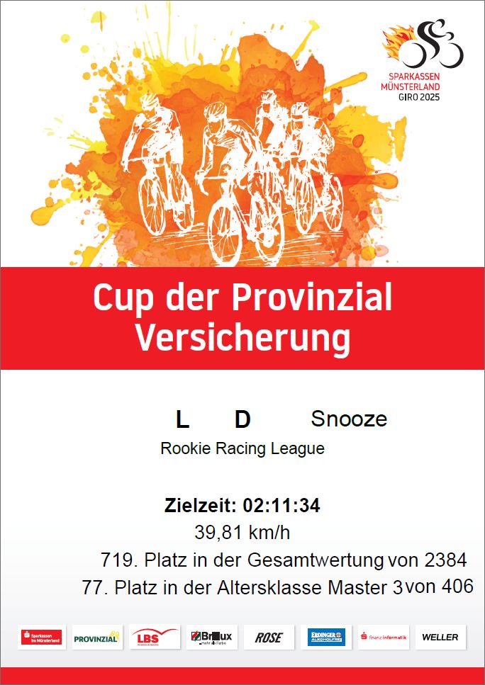 Münsterland Giro 2025
