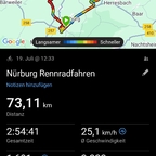 Rad am Ring 2025 Daten
