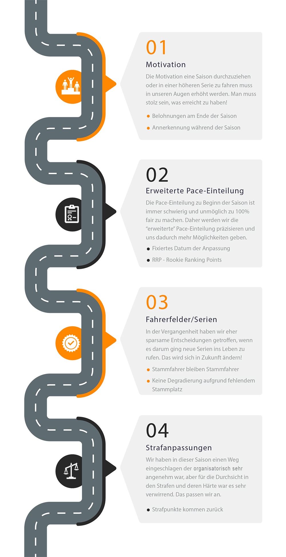 Roadmap 2024/2025